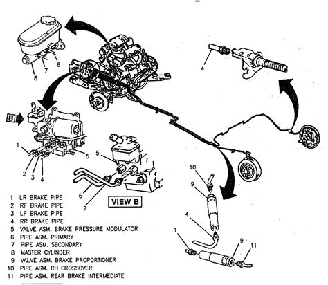 brake line junction box diagram pontiac montana 2001|Brake Line Route/diagram: I Need to Know if There Is a Junction .